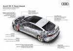 Audi RS5 Sportback 2019 года (WW)